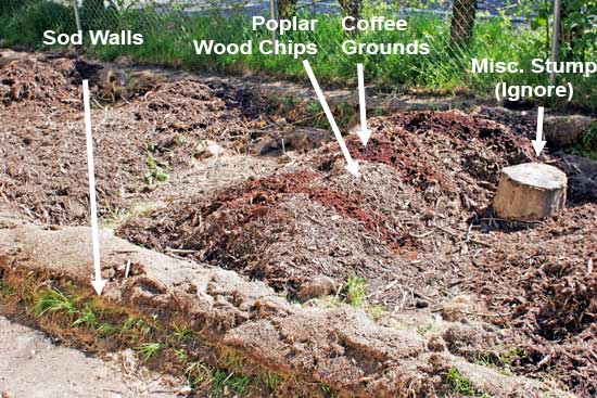 raised-beds-mounds Raised Beds in Mounds